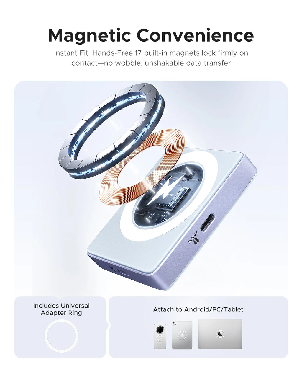 M.2 Nvme Magnetic SSD Enclosure 2230 2242 Enclosure TF Card Reader External SSD Case with PD 100W 10Gbps for Iphone 16 17