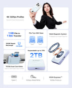 M.2 Nvme Magnetic SSD Enclosure 2230 2242 Enclosure TF Card Reader External SSD Case with PD 100W 10Gbps for Iphone 16 17