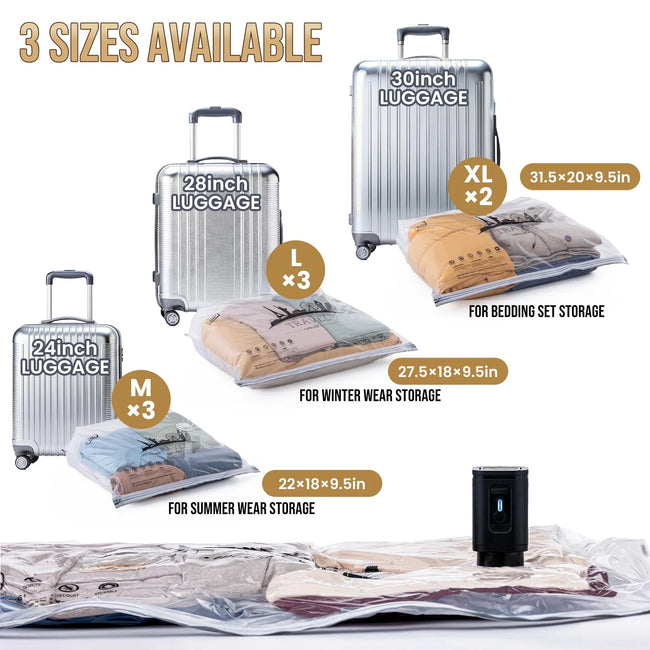 8 Pack Travel Vacuum Storage Bags with Electric Pump, Space-Saving Compression Bag for Clothes, Luggage, Cruise & Home Use Main Image