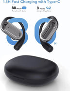 Real Time Translator Headphones AI Language Translation Earbuds 144 Languages & Accents 3 in 1 OWS Ear Buds for Business